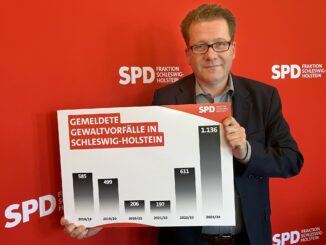 Die Zahl der Gewaltvorfälle an den Schulen im Land ist laut Martin Habersaat gestiegen.