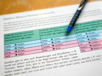 Eine Reform beim Namensrecht macht die traditionelle friesische Namensgebung vom 1. Mai an wieder möglich.